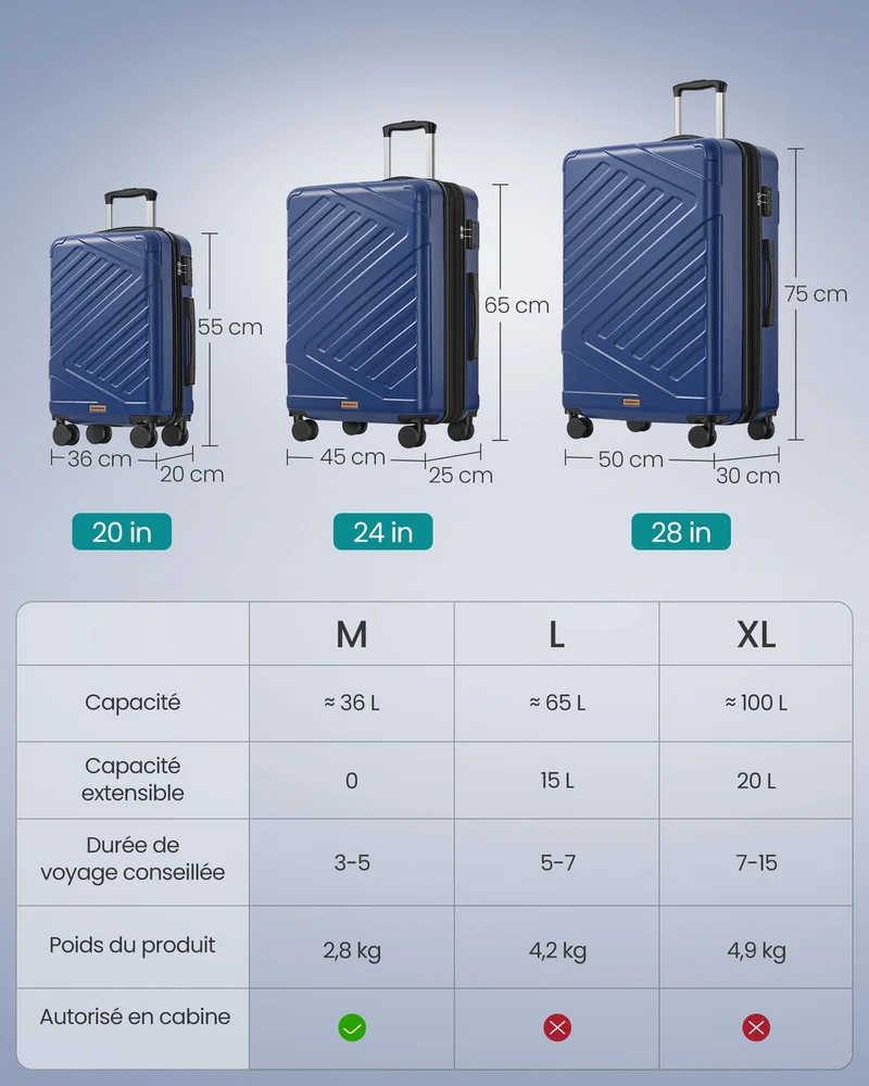 Valise cabine rigide légère 55 x 36 x 20 cm avec serrure TSA 4 roulettes doubles en plastique bleu 12_0012690