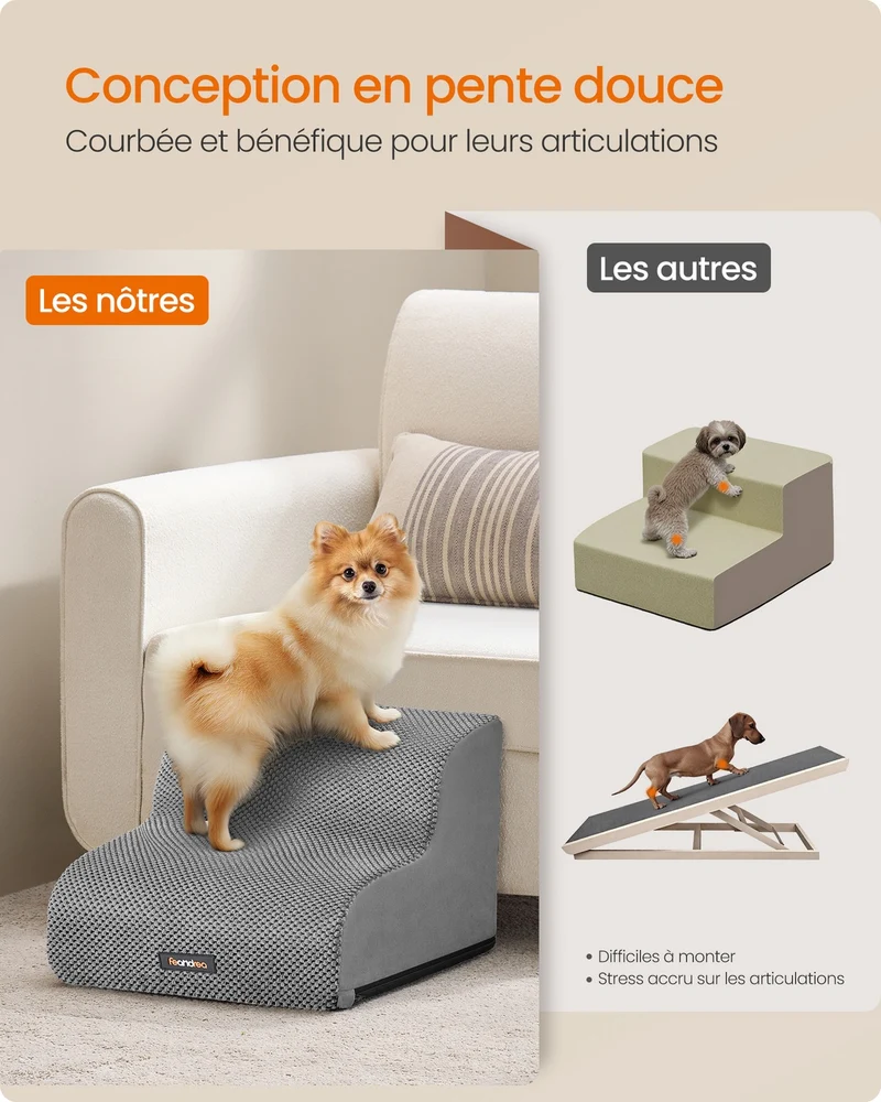 Escalier pour chien à 2 marches design antidérapant 40 x 40 x 30 cm en velours gris tourterelle 12_0012417
